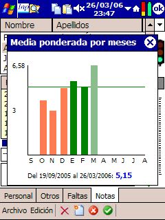 med_ponderada