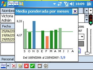 grafNotasApaisado