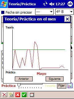 teoriaPractica
